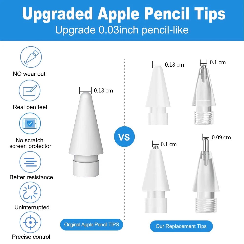 Para Apple Pencil Pen Estuche  - Tablet Accessories Kids reseña y precio